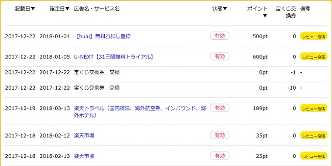ハピタスでポイントゲット