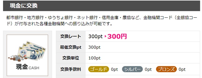 ハピタス現金に交換