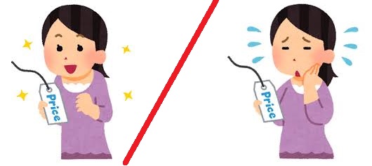 物価が高い安い