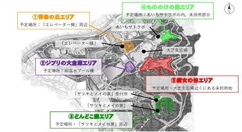 ジブリパーク