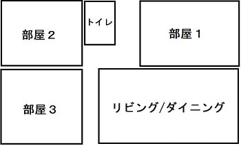 大東建託3LDK