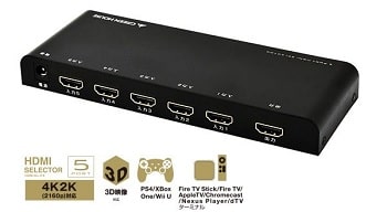 HDMIセレクター