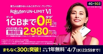 楽天モバイルアンリミテッド