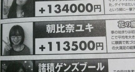 朝比奈ユキの紙面復帰について 怒リーマー 怒リーマン