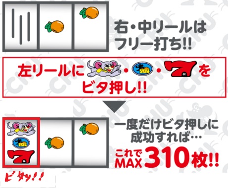 ゲッターマウスボーナス中