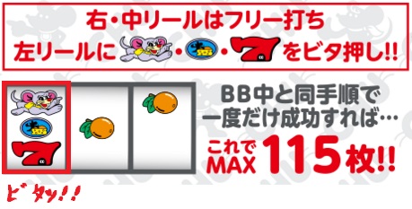 ゲッターマウスボーナス中