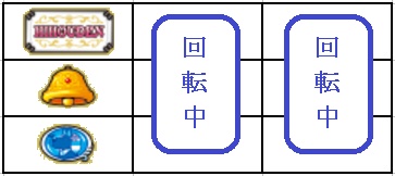 クレアの秘宝伝2 眠りの塔とめざめの石 通常時の打ち方 フル攻略方法 ボーナス最速入賞 怒リーマー 怒リーマン